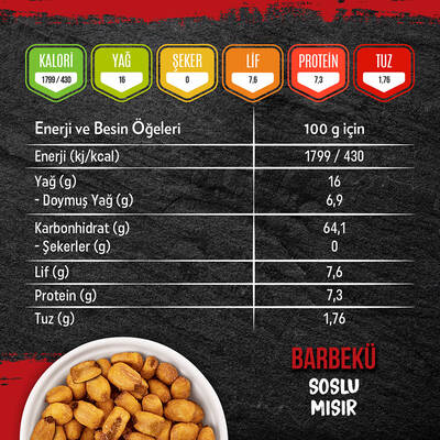 Barbekü Soslu Mısır 7 x 75 g